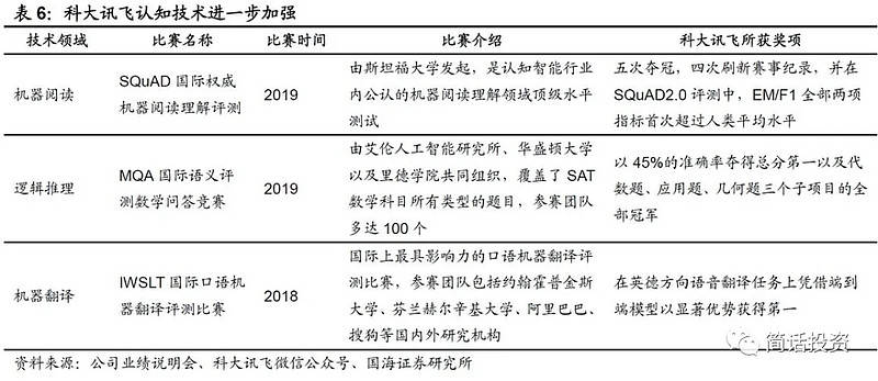 第190页