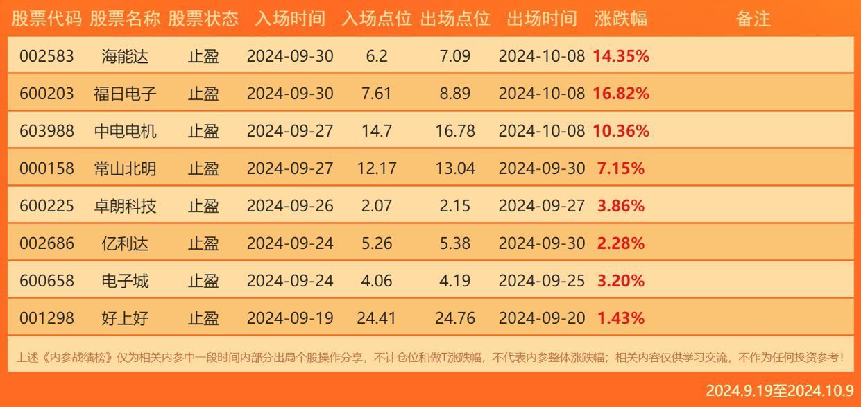 9新澳门和香港今晚开特马三肖八码必中2025年11月|全面贯彻解释落实