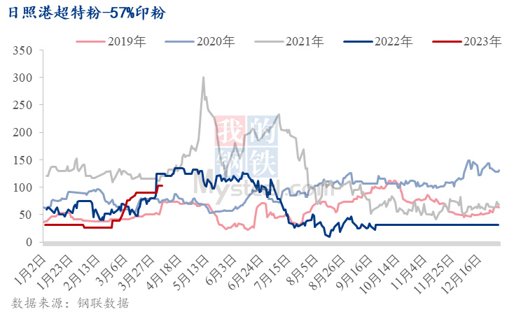 2025澳门和香港特马今晚资料亿彩网|全面贯彻解释落实